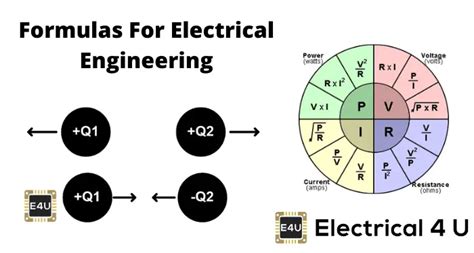 box function equation used in electrical engineering|electrical engineering formulas pdf.